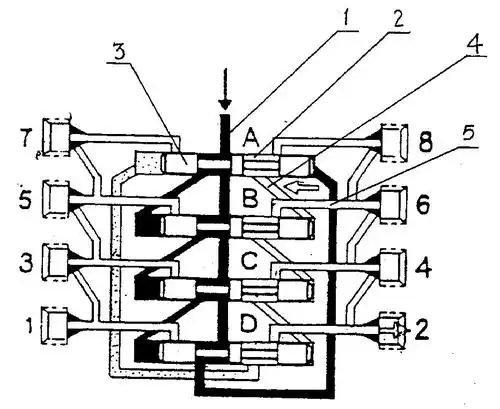 润滑油递进分配器-爱企查