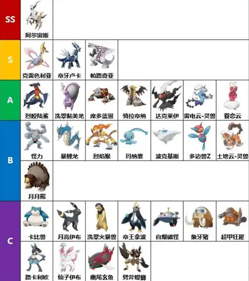 宝可梦传说阿尔宙斯最强宝可梦排名第一名实至名归