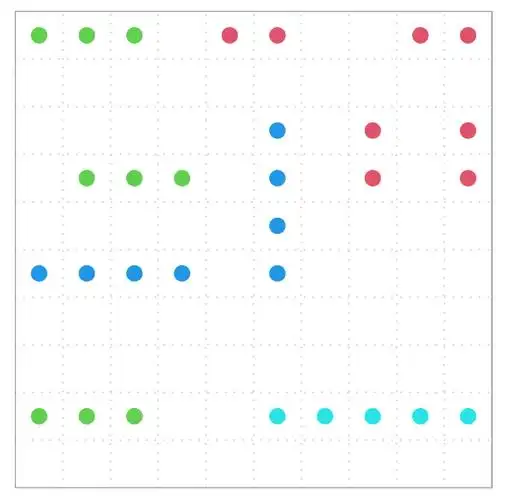 根据值绘制带有彩色圆圈的图形矩阵