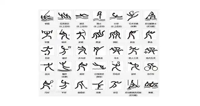 奥运会田径项目有哪些