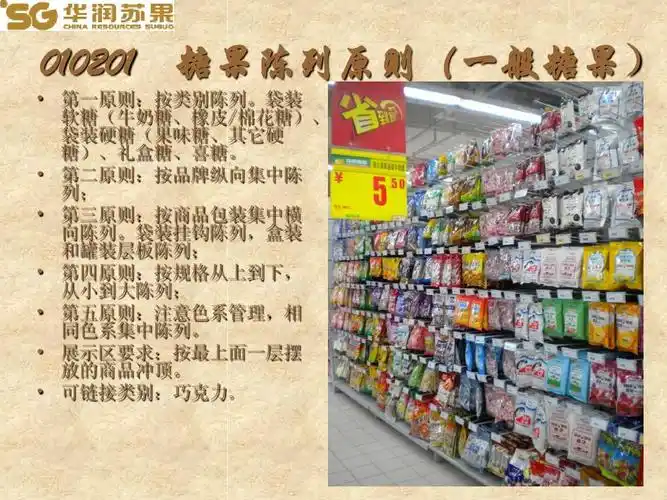 休闲食杂课商品陈列原则ppt