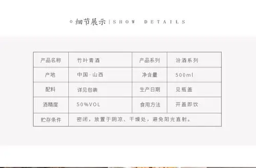 汾酒杏花村 50度高度竹叶青酒 500ml 玻瓶露酒_历史最低价格_就买酒