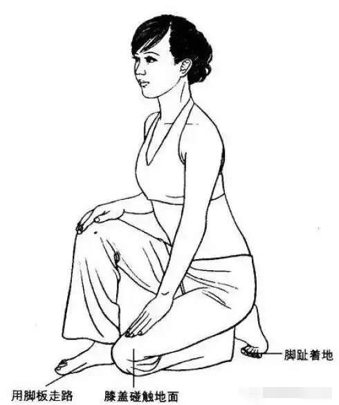 治疗便秘鸭行式动作要领