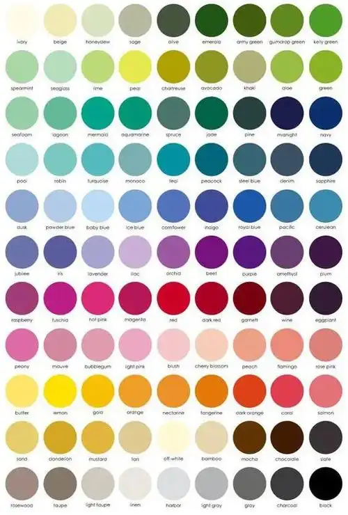 实操案例 | 判断客户的色彩偏好|明度|高明度|纯度|色卡_网易订阅