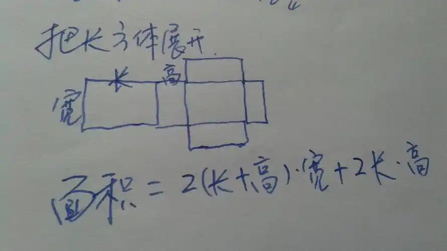 知道长宽高怎么算面积