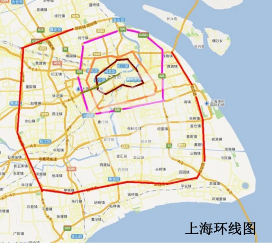 上海市现有的四条环线——内环高架路,中环线,外环线s20以及郊环线a30