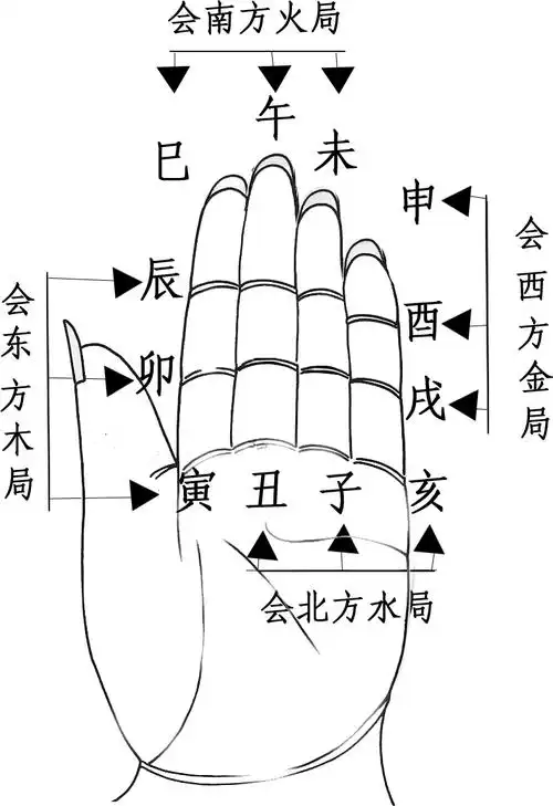天干全是水,地支三合局,满盘比劫,会不会嫁不出去?