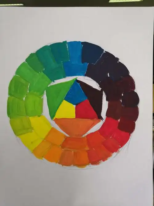 感觉第一幅画的色环不如人意,再接着12色的和24色的又画了一遍^0