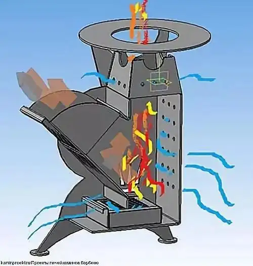 「prince」多功能火箭炉.