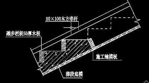 建筑工程楼梯施工缝的留置,上三步你真搞懂了吗