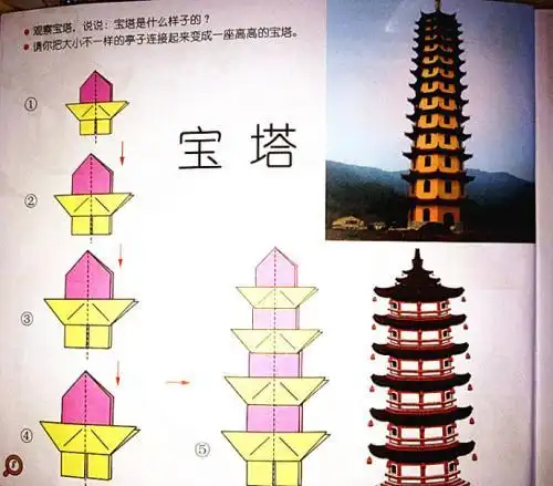 宝塔的折纸图示
