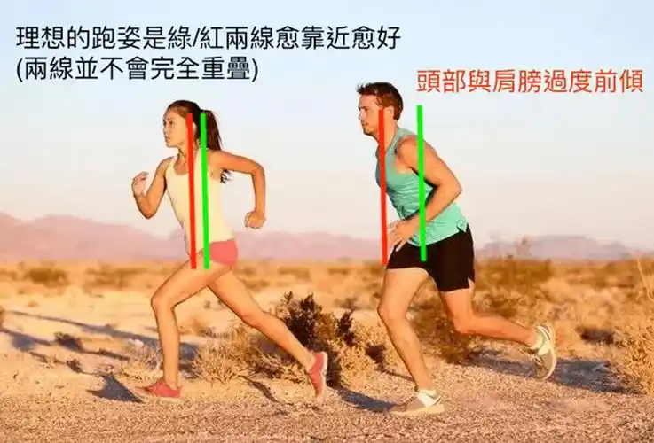 中考800/1000米获取满分的方法