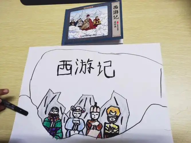 西游记师徒四人