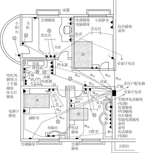 家装电工从入门到精通最新章节_王兰君著_掌阅小说网