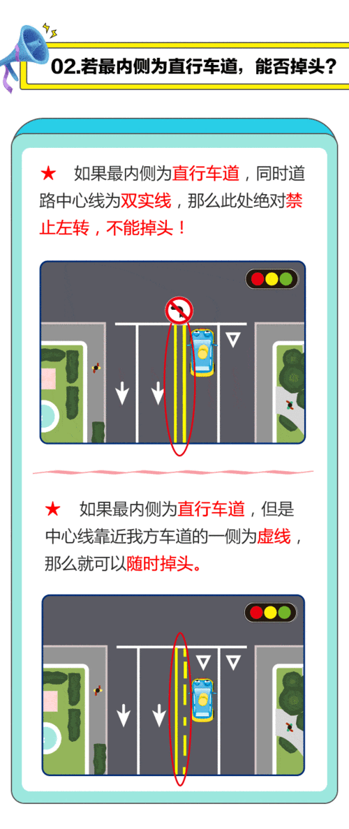 【覆车之戒】科目三掉头操作步骤,一定要掌握!_小海