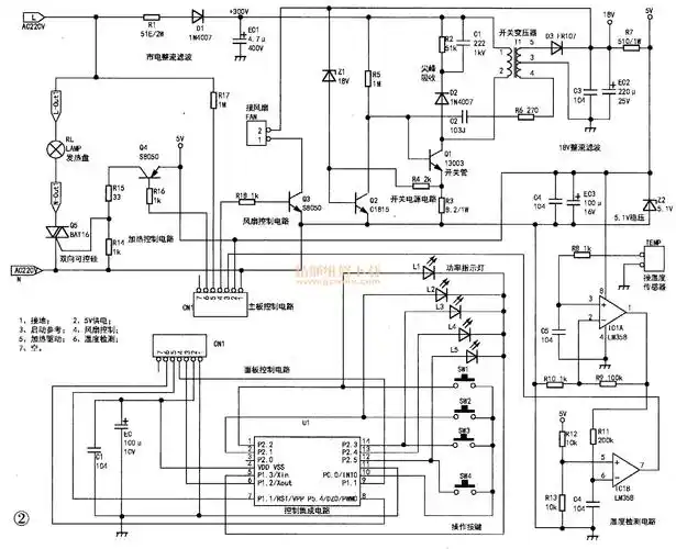 详解电陶炉的工作原理与维修