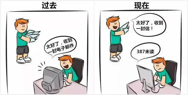 一组过去vs现在的对比漫画看懂的都老了