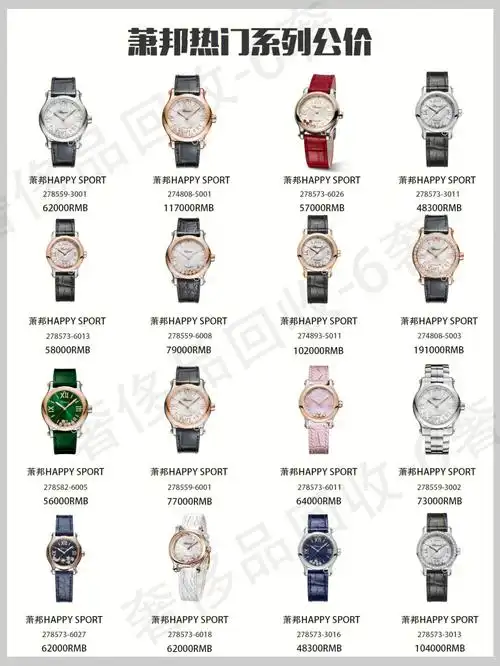 与宝格丽一样,作为珠宝品牌的萧邦,在奢侈品手表领域,其有着很高的