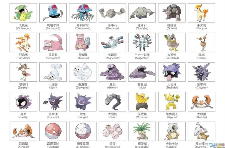 口袋妖怪太阳月亮全精灵属性图鉴大全完