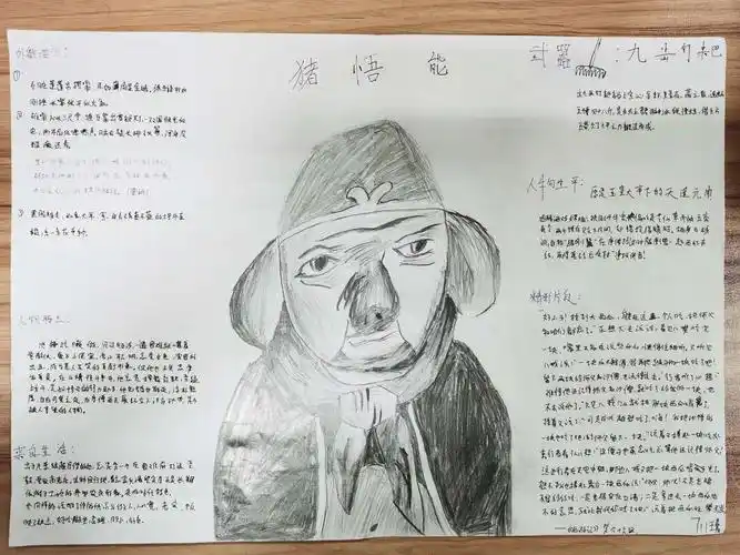 《西游记》之猪八戒介绍