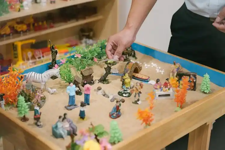 心理沙盘游戏治疗分析综合效果