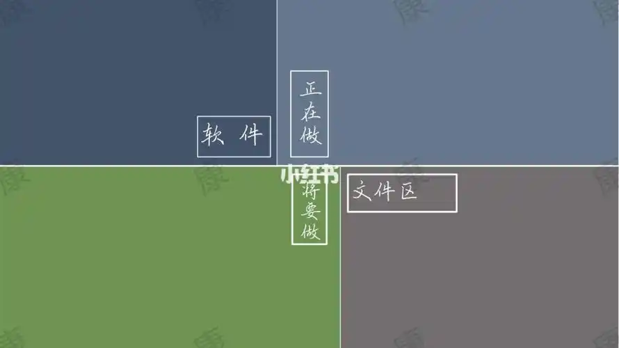 电脑分区工作桌面壁纸