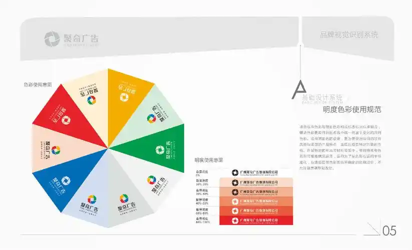 军史展厅设计中的色彩搭配技巧—聚奇广告