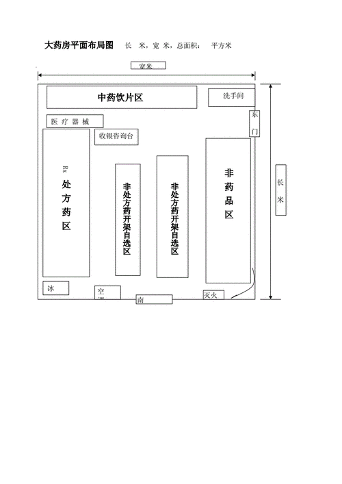 大药房平面布局图docx2页