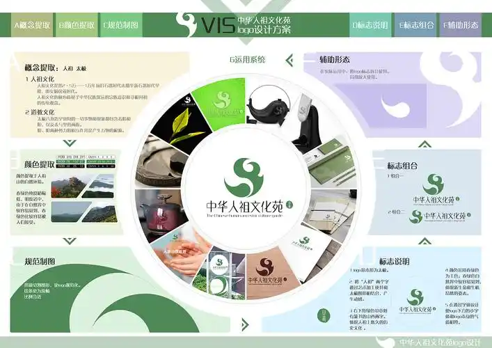 之前这样的排版,老师说主体不是很突出,界面乱,后来就在成了下面两张.