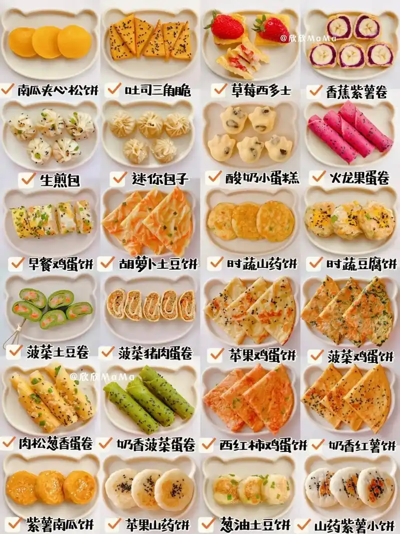 24款宝宝早餐合集|简单快手|美味好吃.今天来分享一下平时给 - 抖音