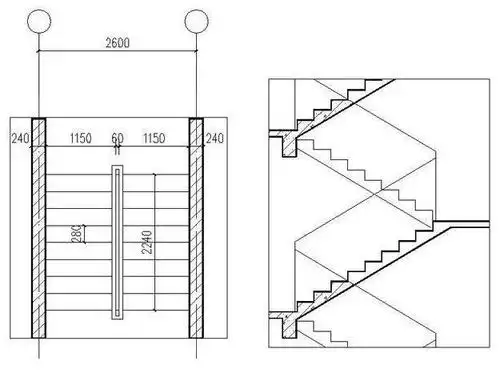 如何设计一部多层住宅的楼梯,设计依据是什么?