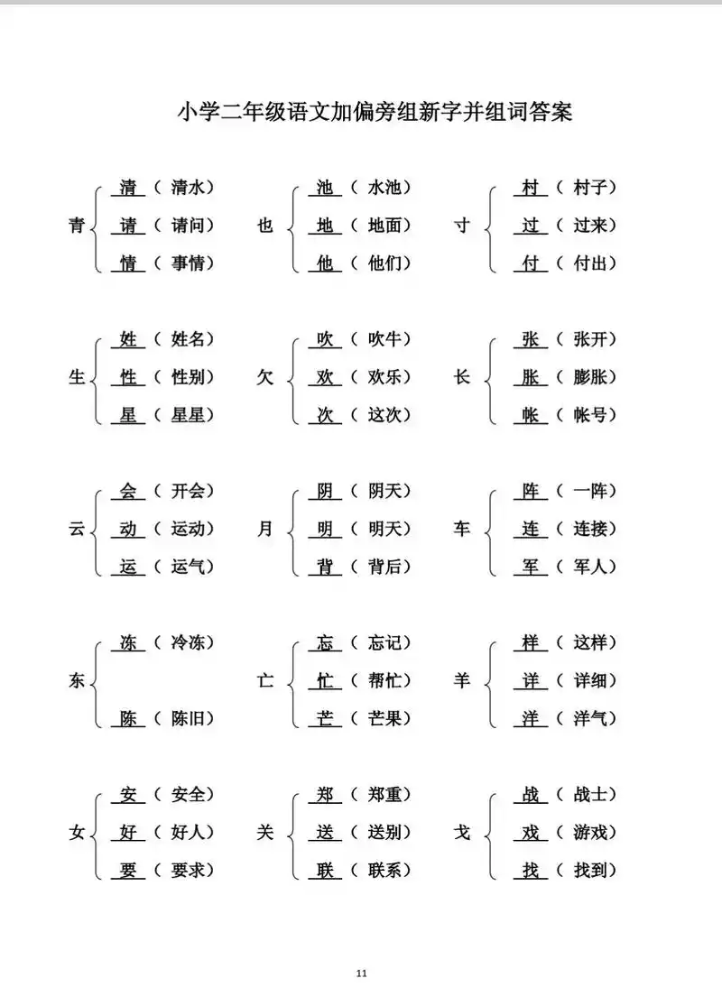 二下语文加偏旁并组词72家长打印让孩子练起.
