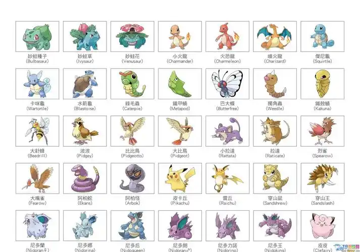 口袋妖怪太阳月亮全精灵属性图鉴大全完