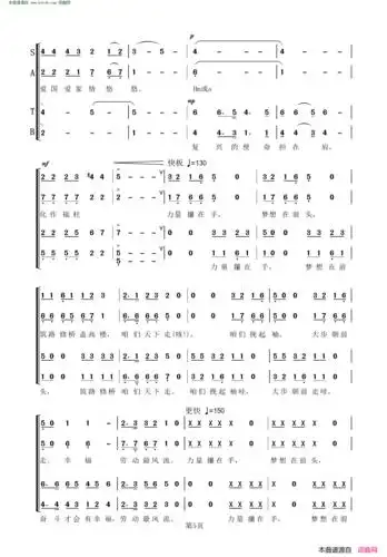 《时代号子》王伟华编曲 ,原创总谱合奏,合唱重唱,国语歌曲谱 - 总谱