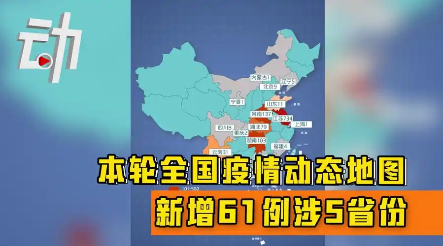 本轮全国疫情动态地图累计确诊本土1129例新增61例涉5省份