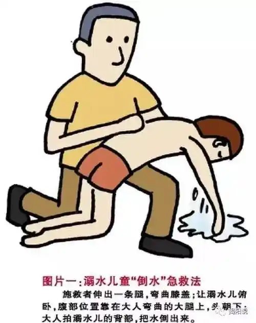 提醒|溺水施救法
