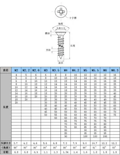 304不锈钢十字平头自攻沉头尖尾螺丝钉ka6*16/18/20/25/30/35--90