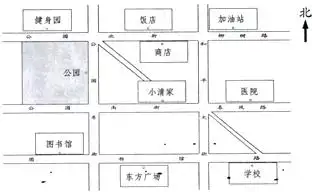 我的社区简笔画平面图