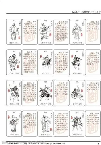 水浒传全人物介绍矢量图片