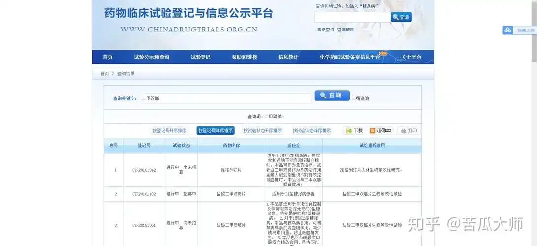 干货|临床试验资料与数据查询超强合集