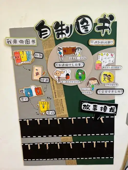 语言区域环创闪闪亮