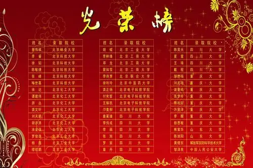 2012高考光荣榜一