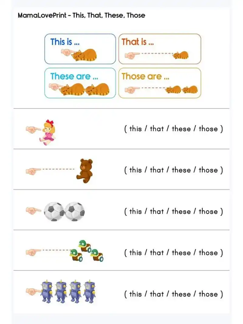 小学语法:this/that/these/those语法练习 that,this,these,those的