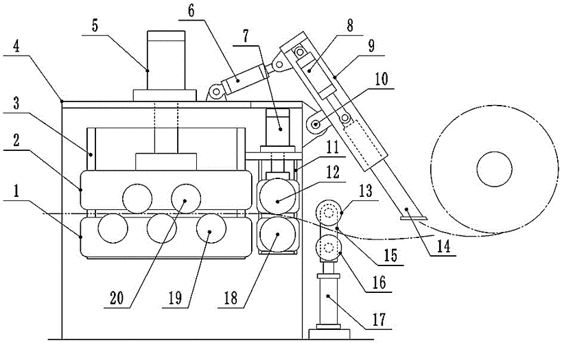 带开卷铲的校平机的制作方法