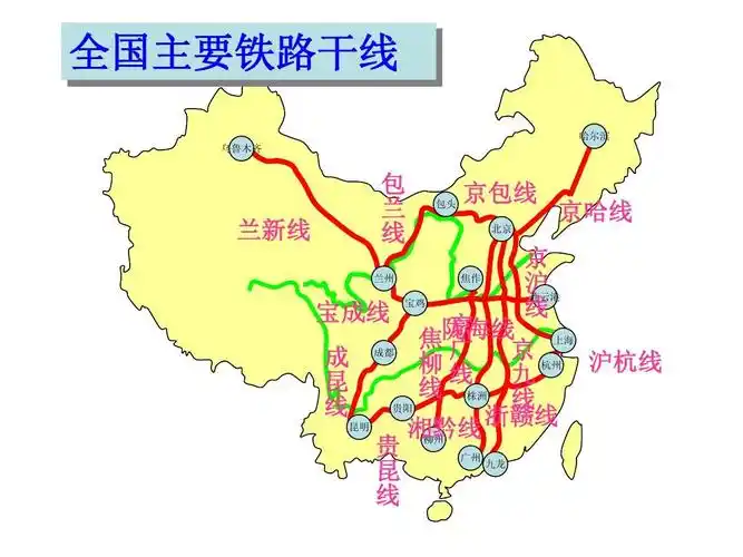 年级地理上册第四章中国的经济发展复习课件答案ppt 全国主要铁路干线