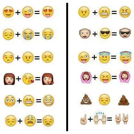 emoji一些表情组合在一起之后,感觉特别有意思