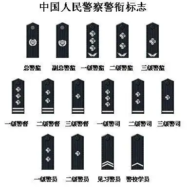 警察肩章上有三个四角花,确没有那一杠,这是什么级别