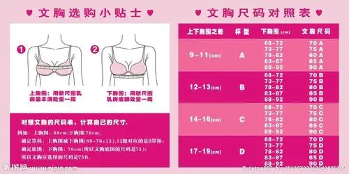 文胸95f要上下胸围多少的人穿