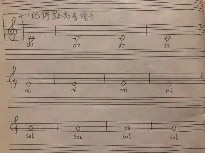 2,在五线谱上用全音符写出do,mi,sol,每个音写4遍