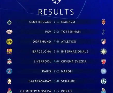 奥运会中国金牌数量统计图7026至32届奥运会"中国"金牌数量折线统计